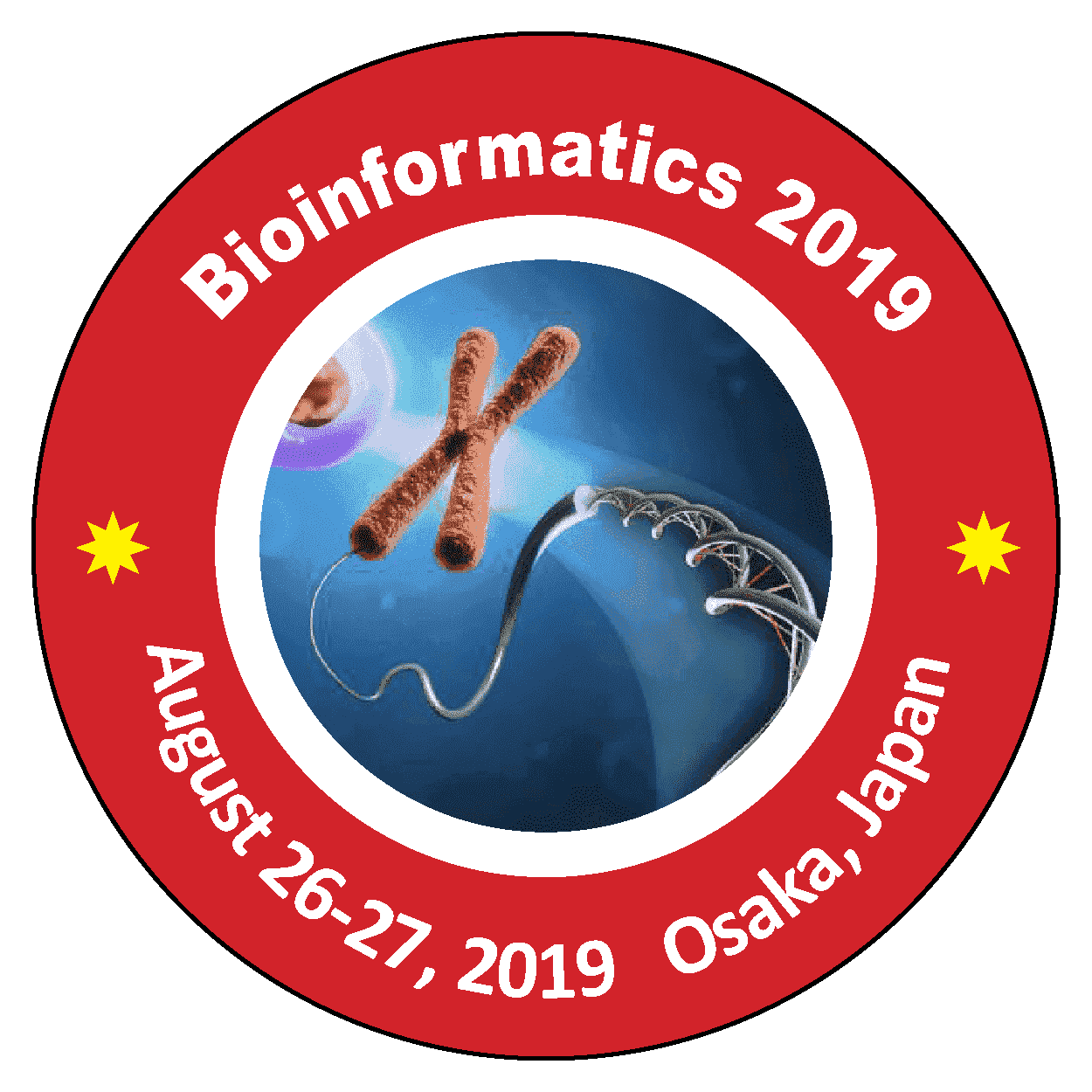 3rd World Congress on Bioinformatics & System Biology